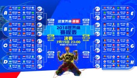 Yabo-梅西赛事新规引争议，DWG风波再掀全网热议