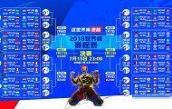 亚博体育-跨界奇迹！莎拉波娃网球拍改踢足球，爆冷击溃切尔西全队